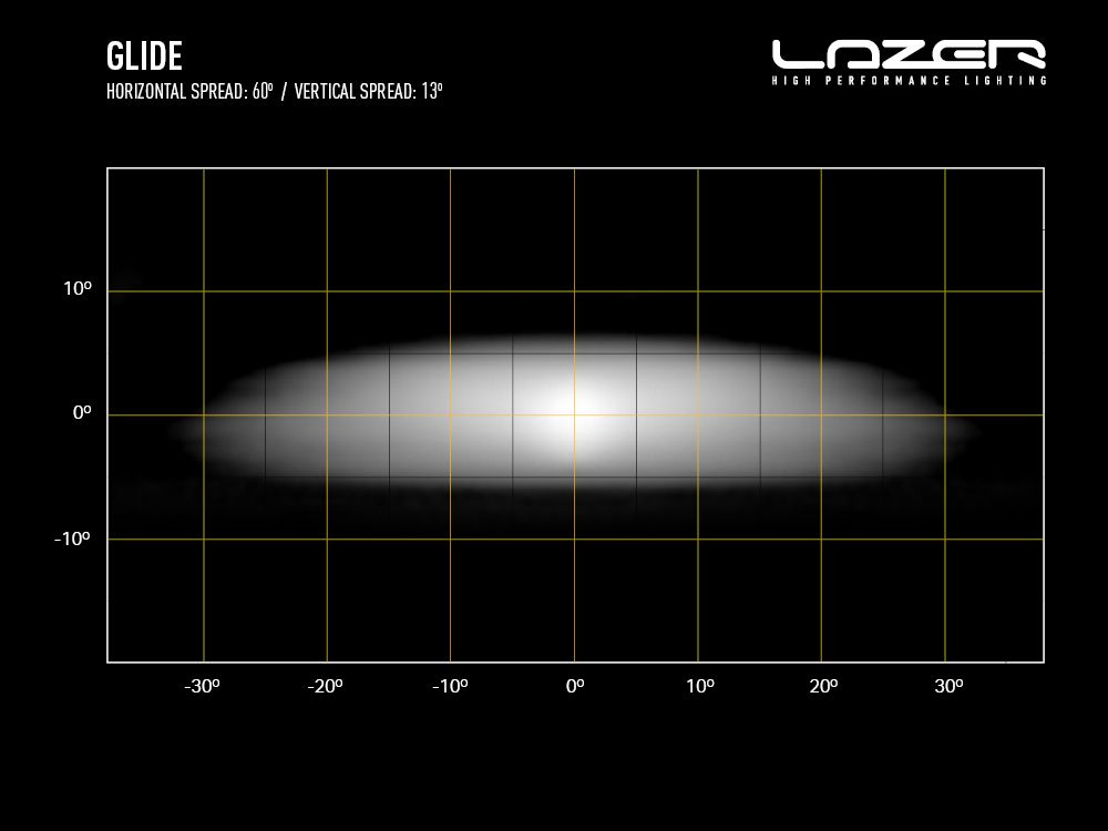 glide_-_beam_distribution_photo_-_web_1