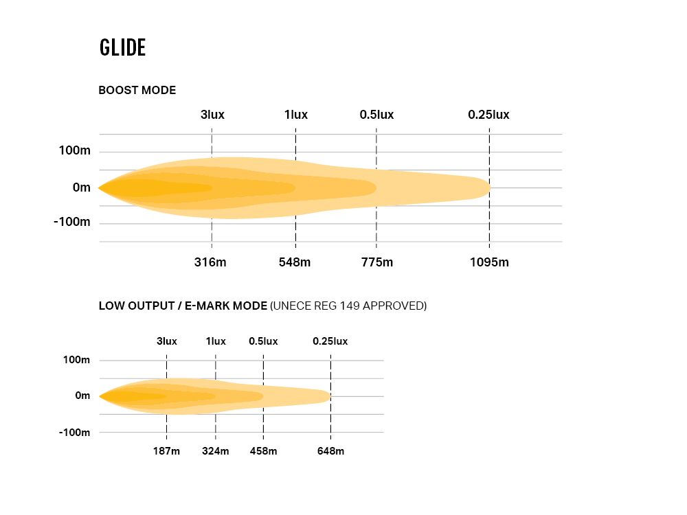 glide_-_photometric_-_1000x750_1