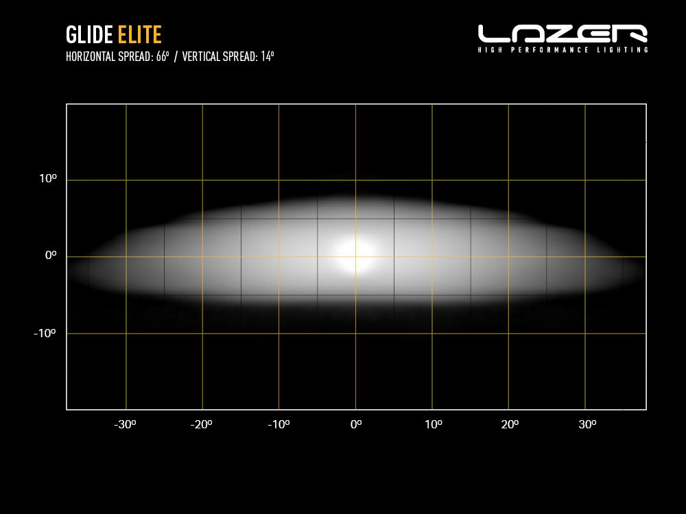 glide_elite_-_beam_distribution_photo_-_web_1